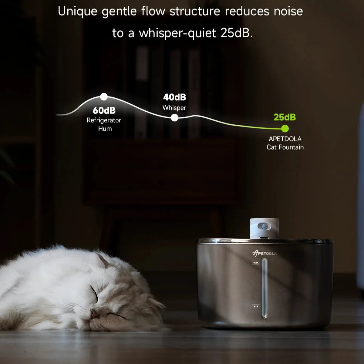 Wireless 4L Cat Water Fountain with Auto Sensor – Pet Drinking Dispenser