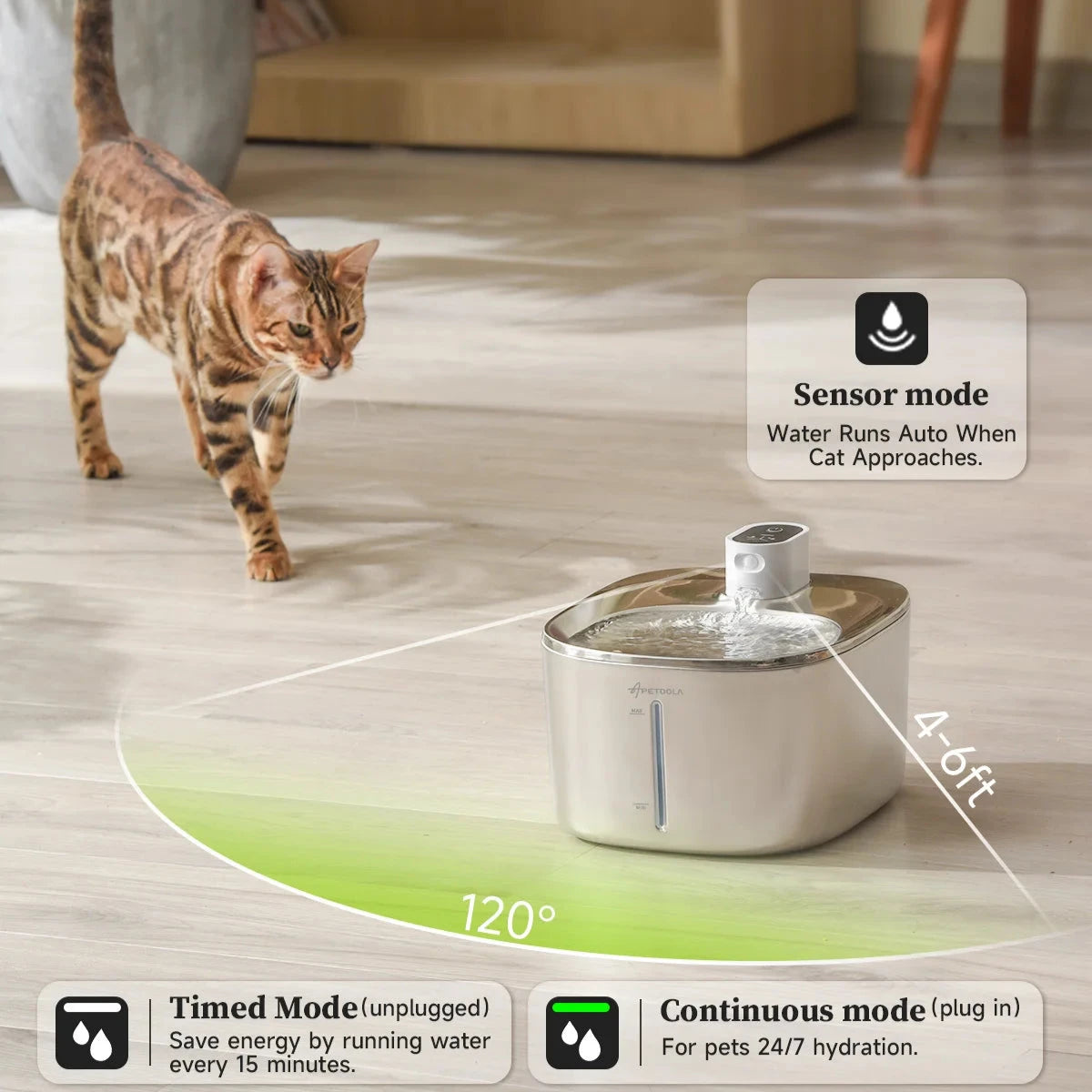 Wireless 4L Cat Water Fountain with Auto Sensor – Pet Drinking Dispenser