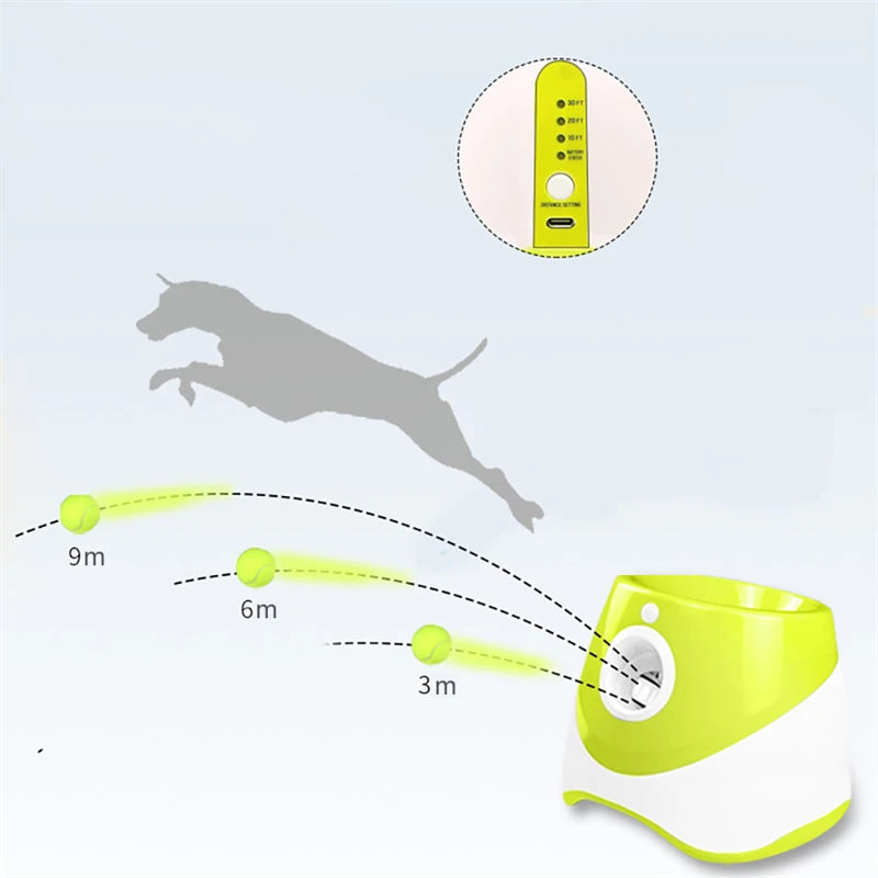 Automatic Dog Ball Launcher - Rechargeable Tennis Ball Throwing Machine